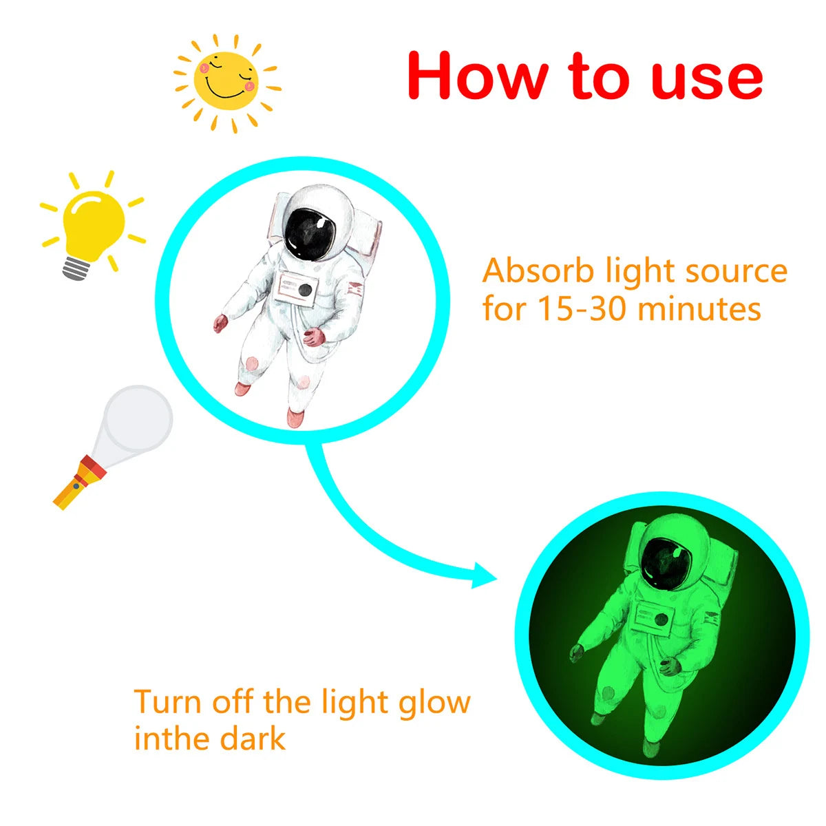 Glowing Stickers Stars for Ceiling Luminous Planet Spaceship Kids Room Decor - 849 Pieces